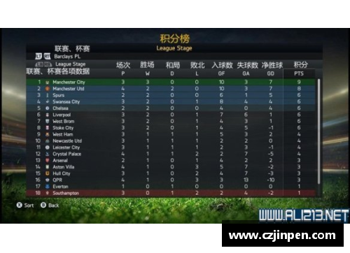 FIFA15 顶级好用球员大揭秘：提升战力的最佳选择