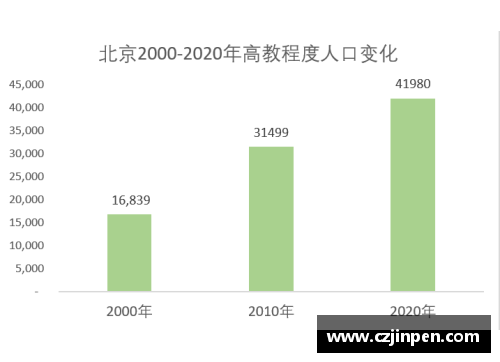 新秀登场：聚焦篮球新生力量